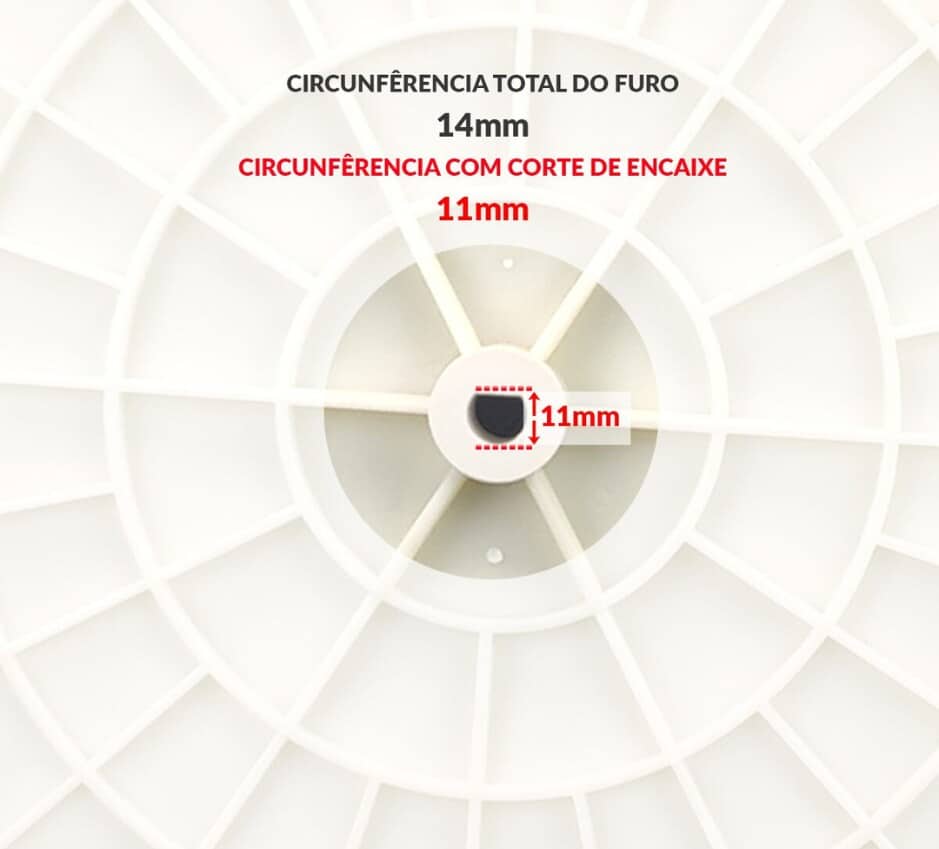 Como medir as ponteiras