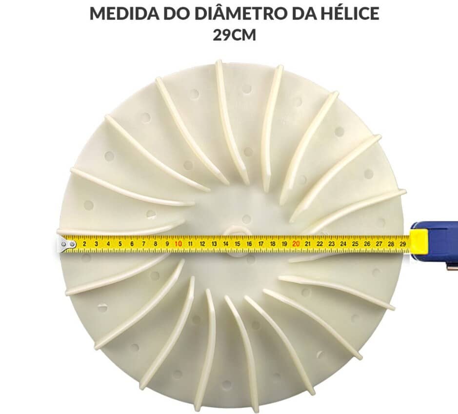 Como medir as ponteiras