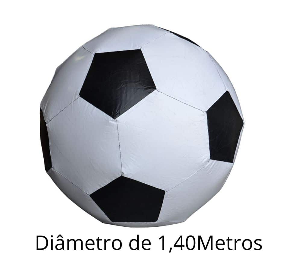 Como medir as ponteiras