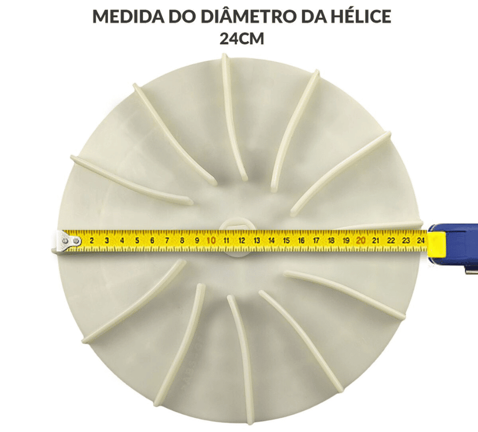 Como medir as ponteiras