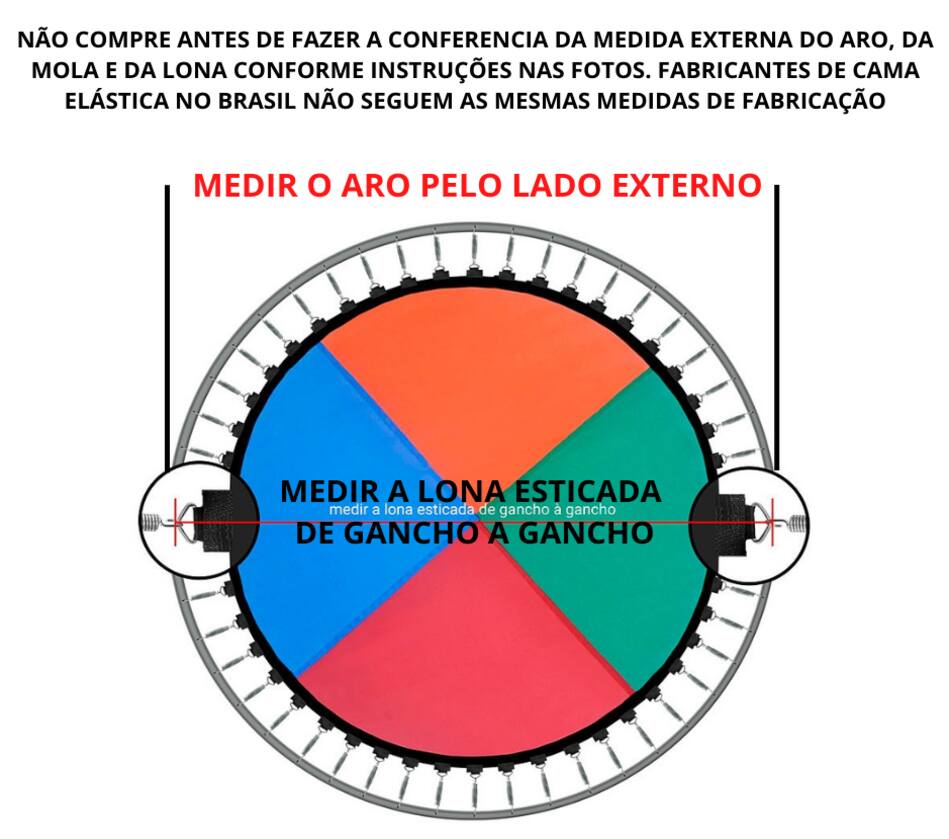 Como medir as ponteiras