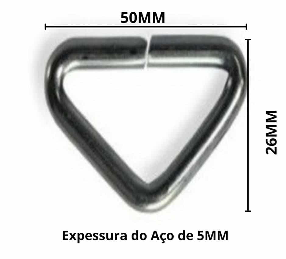 Como medir as ponteiras