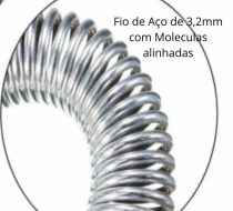 Mola Para Cama Elástica - 18Cm Unitário - Imagem 4