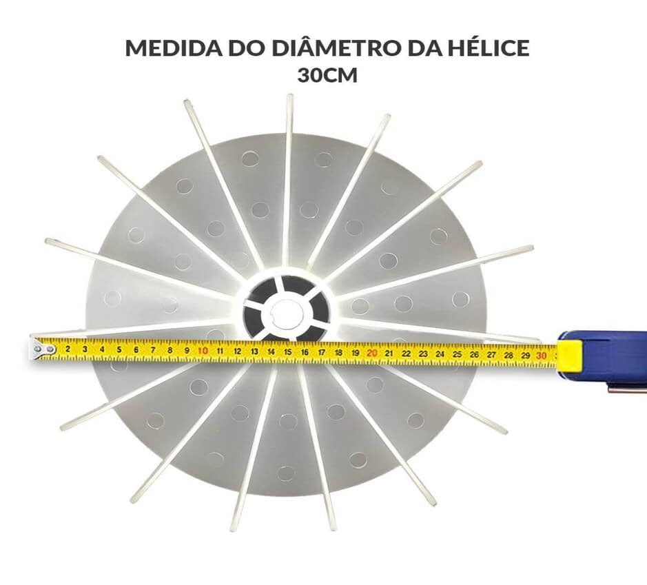 Como medir as ponteiras