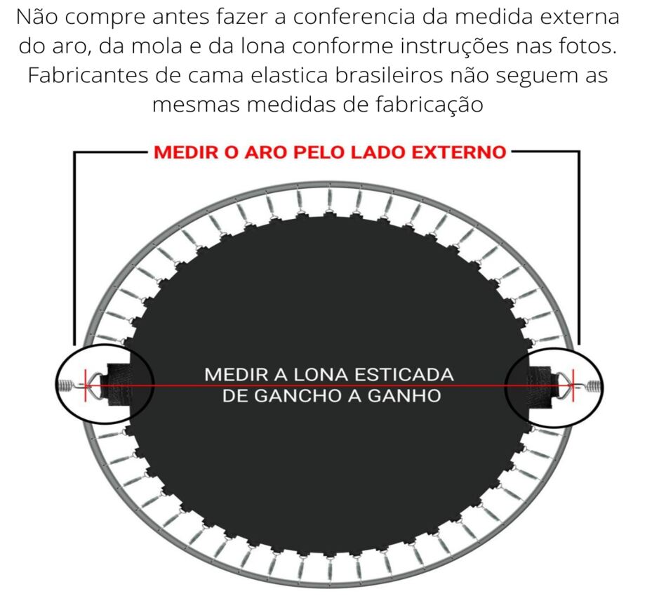 Como medir as ponteiras